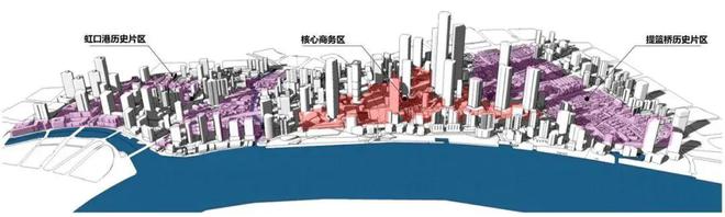 售楼处发布：海泰北外滩稀缺席位恭候莅临CQ9电子游戏平台火热中！@海泰北外滩(图2)