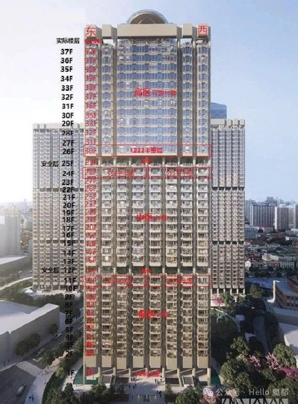 售楼处发布：海泰北外滩稀缺席位恭候莅临CQ9电子游戏平台火热中！@海泰北外滩(图10)