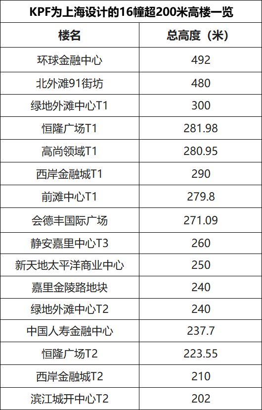 售楼处发布：海泰北外滩稀缺席位恭候莅临CQ9电子游戏平台火热中！@海泰北外滩(图17)