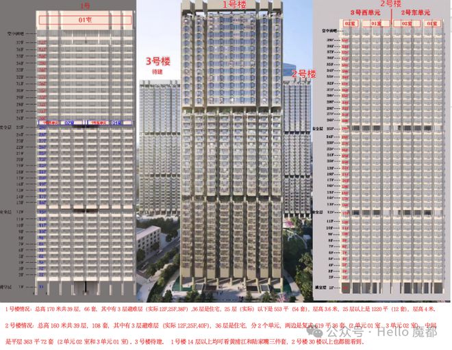 售楼处发布：海泰北外滩稀缺席位恭候莅临CQ9电子游戏平台火热中！@海泰北外滩(图25)