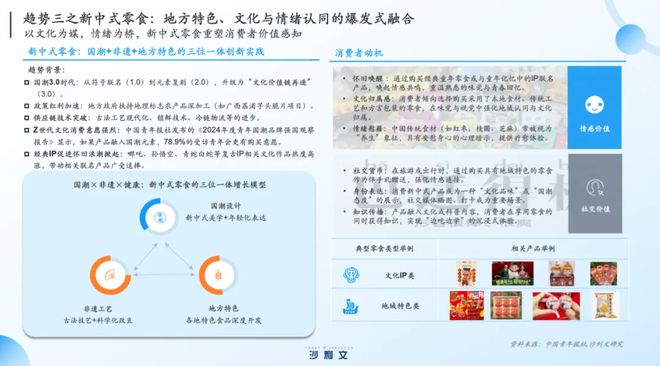 新进入“深水区”引爆市场有5大风口CQ9