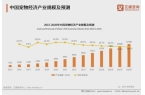 品牌：麦富迪、皇家、疯狂小狗位列前三CQ
